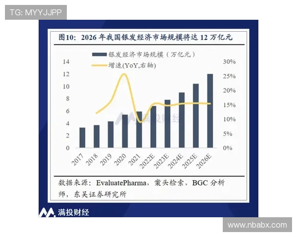 天马体育行业市场分析与发展趋势预测助力投资者把握行业发展机遇